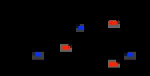 Kinetics of Initiation of the Third Generation Grubbs Metathesis Catalyst: Convergent Associative and Dissociative Pathways