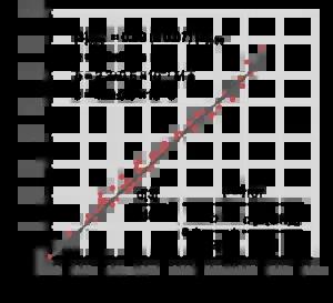 Mechanistic Investigation of Rh(I)-Catalysed Asymmetric Suzuki- Miyaura Coupling with Racemic Allyl Halides