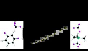 Mechanism of Anion-Catalyzed C-H Silylation using TMSCF3: Kinetically-Controlled CF3-anionoid Partitioning as a Key Parameter