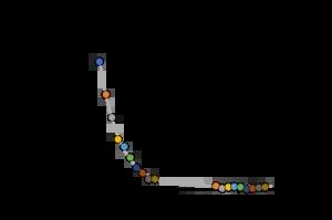 Stopped-Flow 19F NMR Spectroscopic Analysis of a Protodeboronation Proceeding at the Sub-Second Time-Scale