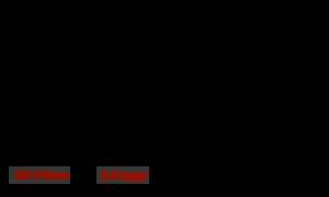 TMSCF3-Mediated Conversion of Salicylates into alpha,alpha-Difluoro-3-Coumaranones: Chain Kinetics, Anion-Speciation, and Mechanism
