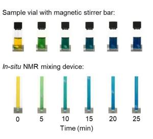 A simple device for automated mixing of heterogeneous solid-liquid reactions during in-situ monitoring by NMR spectroscopy