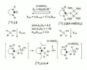 Intermolecular Insertion of an N,N-Heterocyclic Carbene into a Nonacidic C-H bond
