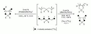 Isotopic Labelling in the Study of Organic and Organometallic Mechanism and Structure: An Account