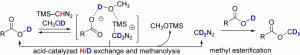 Mechanism of Methyl-Esterification of Carboxylic Acids by Trimethylsilyl-diazomethane