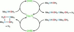 Homogeneous Catalytic Dehydrocoupling/Dehydrogenation of Amine-Borane Adducts by Early Transition Metal, Group 4 Metallocene Complexes