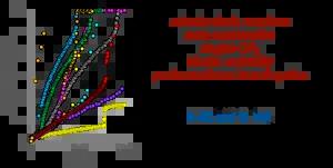 Difluorocarbene Generation from TMSCF3: Kinetics and Mechanism of NaI-Mediated and Si-Induced Anionic Chain Reactions