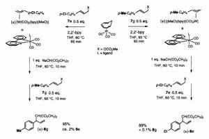 Regiocontrol and Stereoselectivity in Tungsten-Bypridine Catalysed Allylic Alkylation