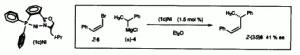 Nickel(II) Complexes Bearing Phosphinoaryl Oxazoline Ligands as Pro-catalysts for Grignard Cross-Coupling
