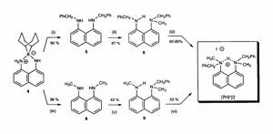 Synthesis of a Protonated C2-Symmetric N,N-Chiral "Proton Sponge"