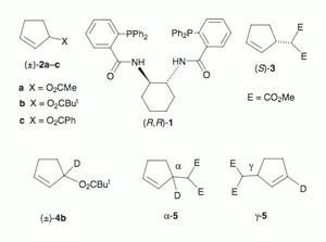 Chloride Ion Effects on Kinetic Resolution in Pd-Catalysed Allylic Substitution
