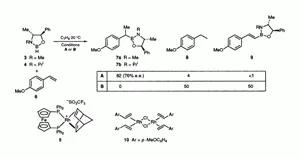 Vinylborane Formation in Rhodium-catalysed Hydroborations; Ligand-free Homogeneous Catalysis