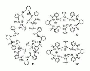Coordination of the Trost Modular Ligand to Palladium Allyl Fragments: Oligomers, Monomers and Memory Effects in Catalysis