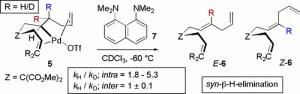 Unusually Large Primary 2H/1H Kinetic Isotope Effects Accompanying a syn-β-H Elimination Reaction in a σ-Alkyl Palladium Complex