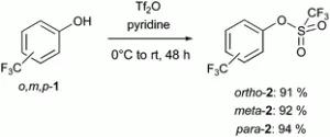 On the Preparation of ortho-Trifluoromethyl Phenyl Triflate. (a Comment)