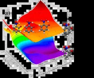 Ortho-nitrophenol potential energy surface