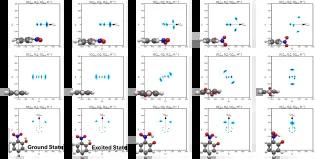 Simulated CEI images of ortho-nitrophenol